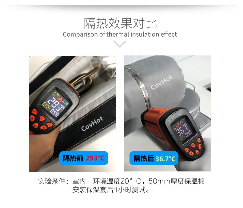 加熱模具<a href=http://cdt.net.cn/e/tags/?tagname=%E4%BF%9D%E6%B8%A9%E5%A5%97 target=_blank class=infotextkey>保溫套</a>,模具隔熱